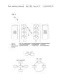 VIRTUAL DISK DRIVE SYSTEM AND METHOD diagram and image