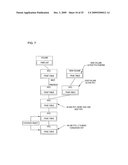 VIRTUAL DISK DRIVE SYSTEM AND METHOD diagram and image