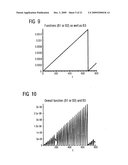 Method for Error Tree Analysis diagram and image