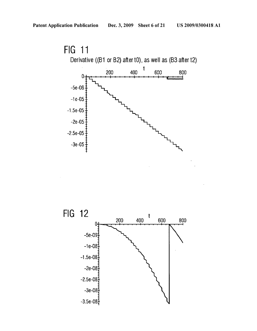 Method for Error Tree Analysis - diagram, schematic, and image 07