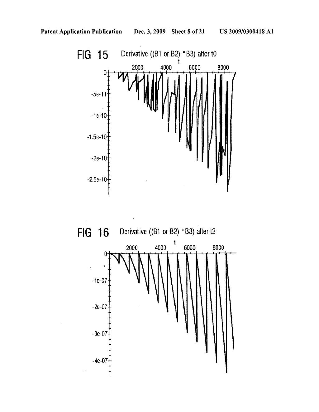 Method for Error Tree Analysis - diagram, schematic, and image 09