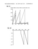 Method for Error Tree Analysis diagram and image