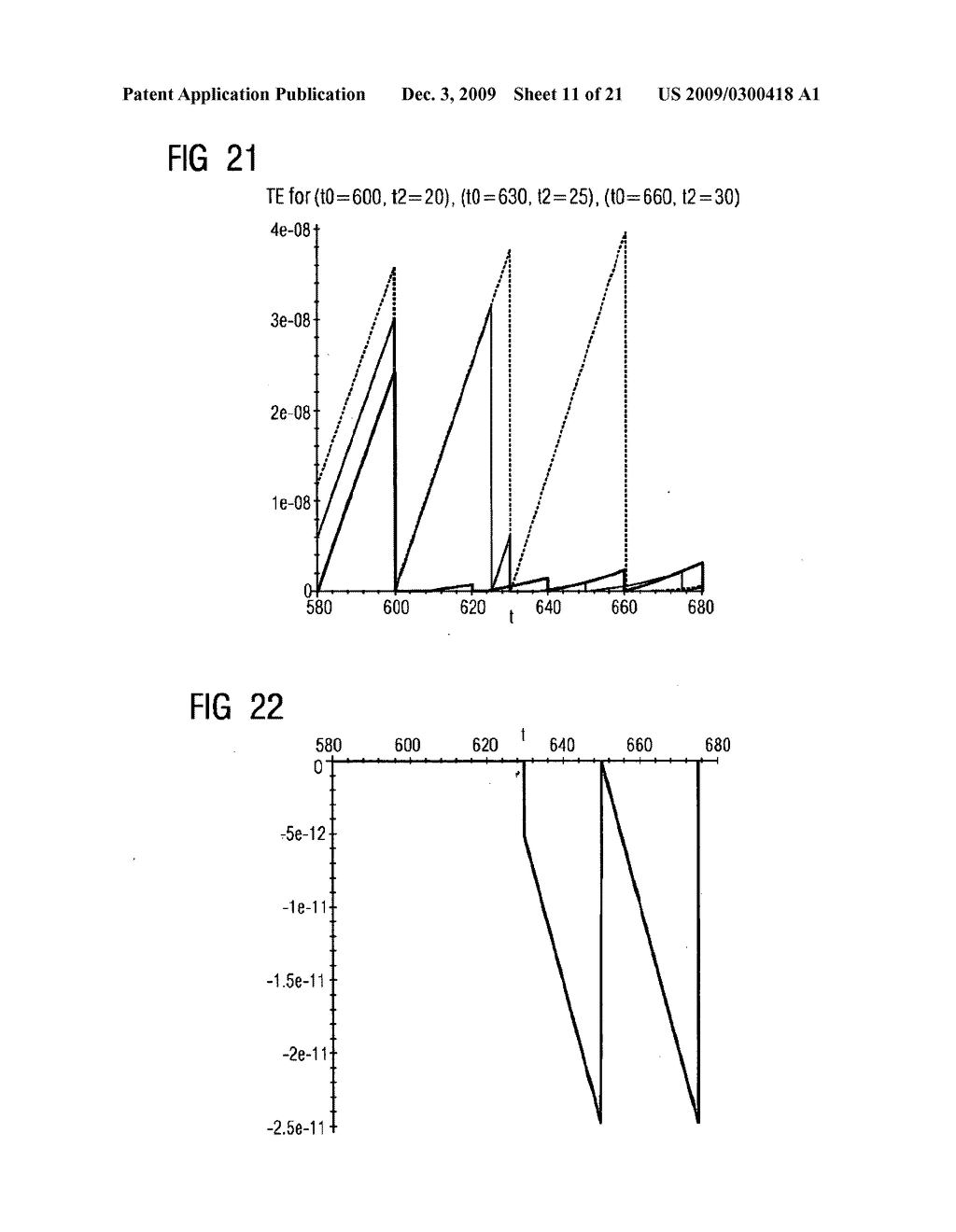 Method for Error Tree Analysis - diagram, schematic, and image 12