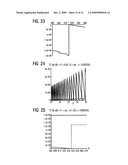 Method for Error Tree Analysis diagram and image