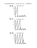 Method for Error Tree Analysis diagram and image