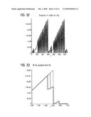 Method for Error Tree Analysis diagram and image