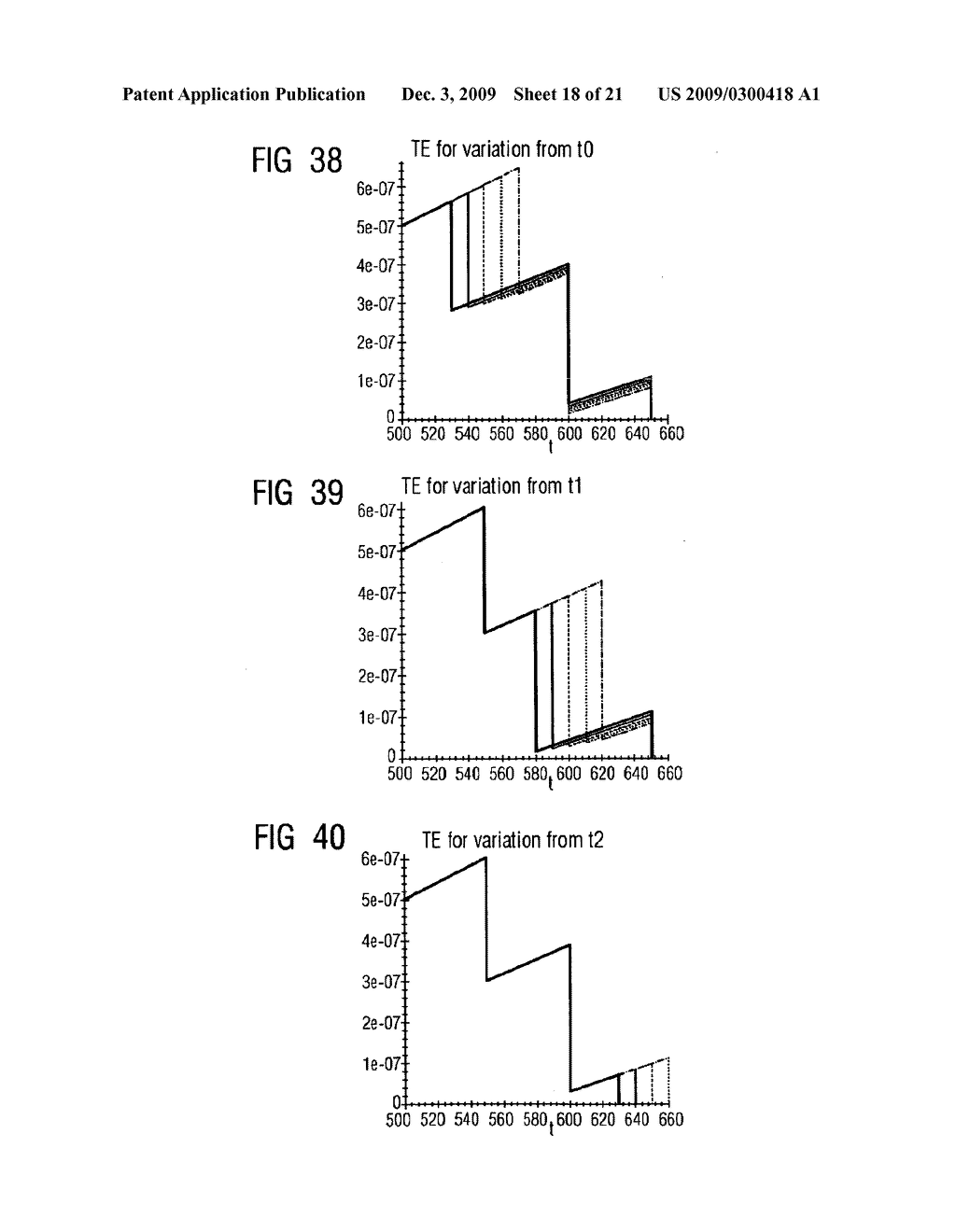 Method for Error Tree Analysis - diagram, schematic, and image 19