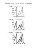 Method for Error Tree Analysis diagram and image