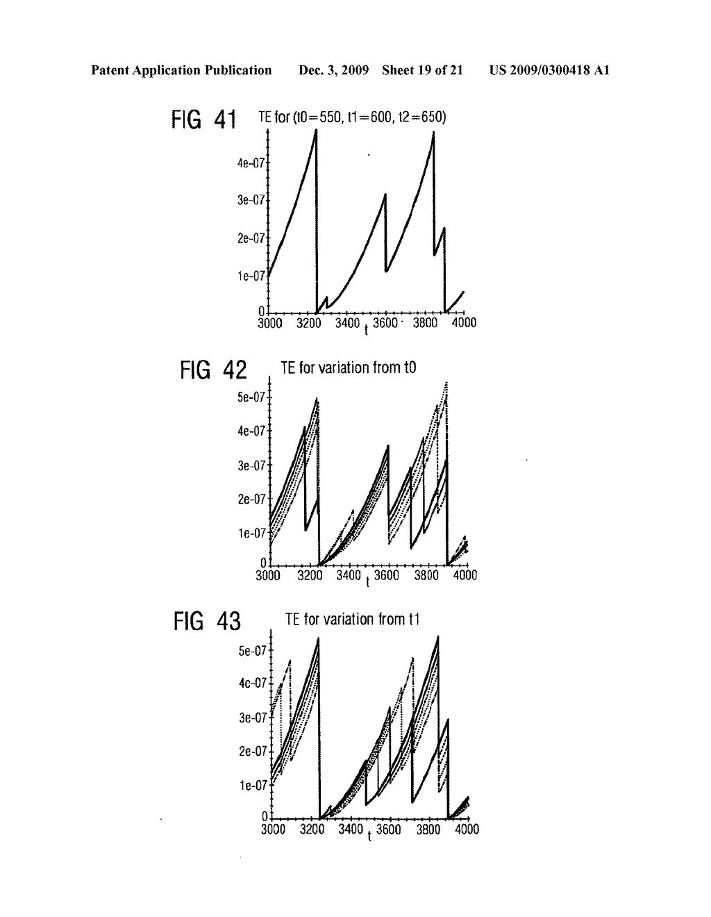 Method for Error Tree Analysis - diagram, schematic, and image 20