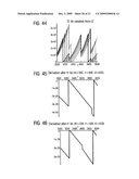 Method for Error Tree Analysis diagram and image