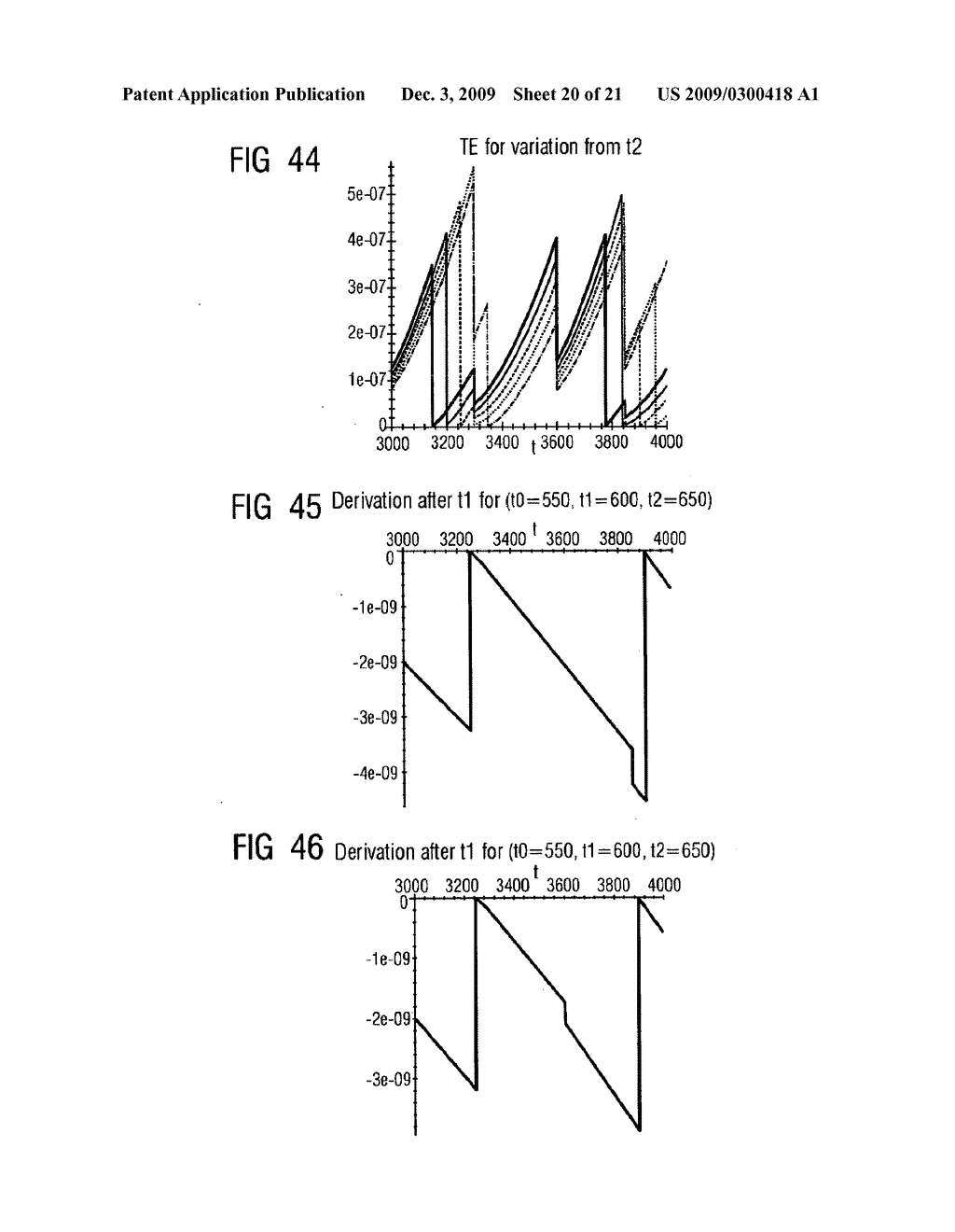 Method for Error Tree Analysis - diagram, schematic, and image 21