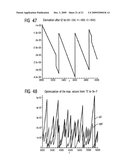 Method for Error Tree Analysis diagram and image