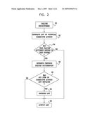 HISTORY-BASED PRIORITIZING OF SUSPECTED COMPONENTS diagram and image