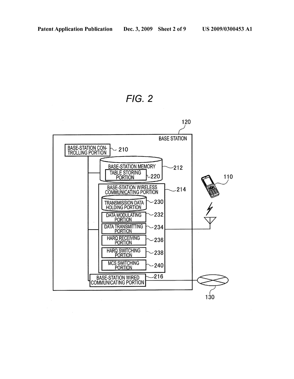 TRANSMITTING APPARATUS AND WIRELESS COMMUNICATION METHOD - diagram, schematic, and image 03