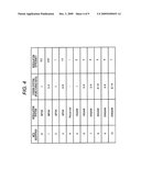 TRANSMITTING APPARATUS AND WIRELESS COMMUNICATION METHOD diagram and image