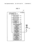 TRANSMITTING APPARATUS AND WIRELESS COMMUNICATION METHOD diagram and image