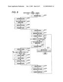 TRANSMITTING APPARATUS AND WIRELESS COMMUNICATION METHOD diagram and image