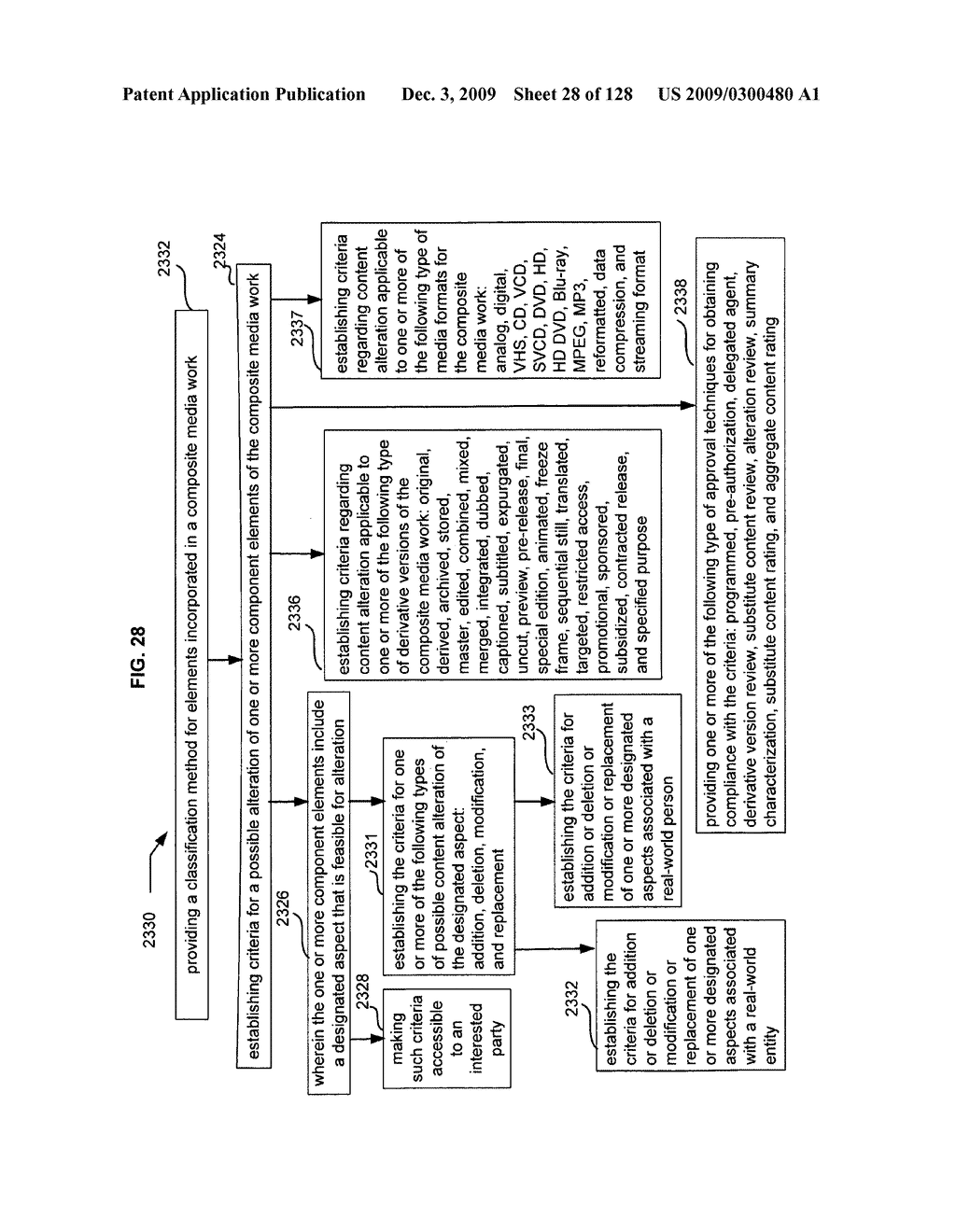 Media segment alteration with embedded markup identifier - diagram, schematic, and image 30