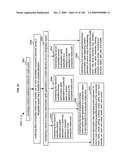 Media segment alteration with embedded markup identifier diagram and image