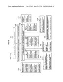 Media segment alteration with embedded markup identifier diagram and image