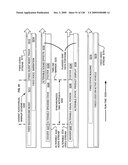 Media segment alteration with embedded markup identifier diagram and image