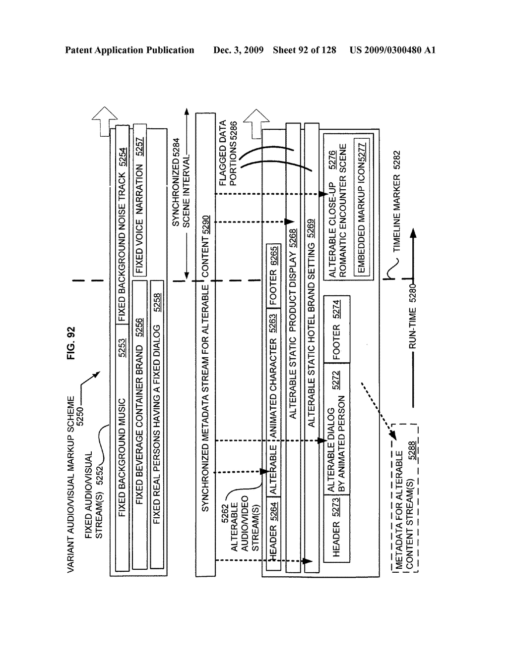 Media segment alteration with embedded markup identifier - diagram, schematic, and image 94