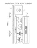 Interactive User Interface for Converting Unstructured Documents diagram and image