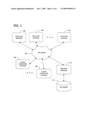 PROFILE AND CONSENT ACCRUAL diagram and image