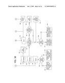 PROFILE AND CONSENT ACCRUAL diagram and image