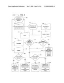 PROFILE AND CONSENT ACCRUAL diagram and image