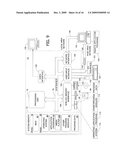 PROFILE AND CONSENT ACCRUAL diagram and image