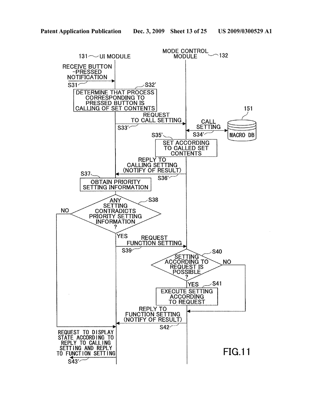 SCREEN EDITING APPARATUS, SCREEN EDITING METHOD AND COMPUTER-READABLE INFORMATION RECORDING MEDIUM - diagram, schematic, and image 14