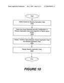 Structured Displaying of Visual Elements diagram and image