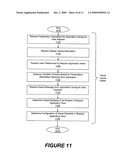 Structured Displaying of Visual Elements diagram and image