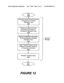 Structured Displaying of Visual Elements diagram and image