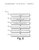 Creation and suggestion of contact distribution lists diagram and image