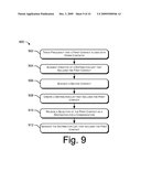 Creation and suggestion of contact distribution lists diagram and image