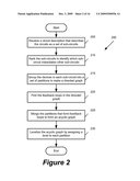 Hierarchical Partitioning diagram and image