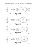 Hierarchical Partitioning diagram and image