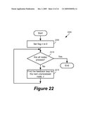 Hierarchical Partitioning diagram and image