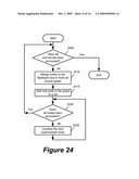 Hierarchical Partitioning diagram and image