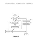 Hierarchical Partitioning diagram and image