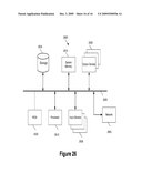 Hierarchical Partitioning diagram and image