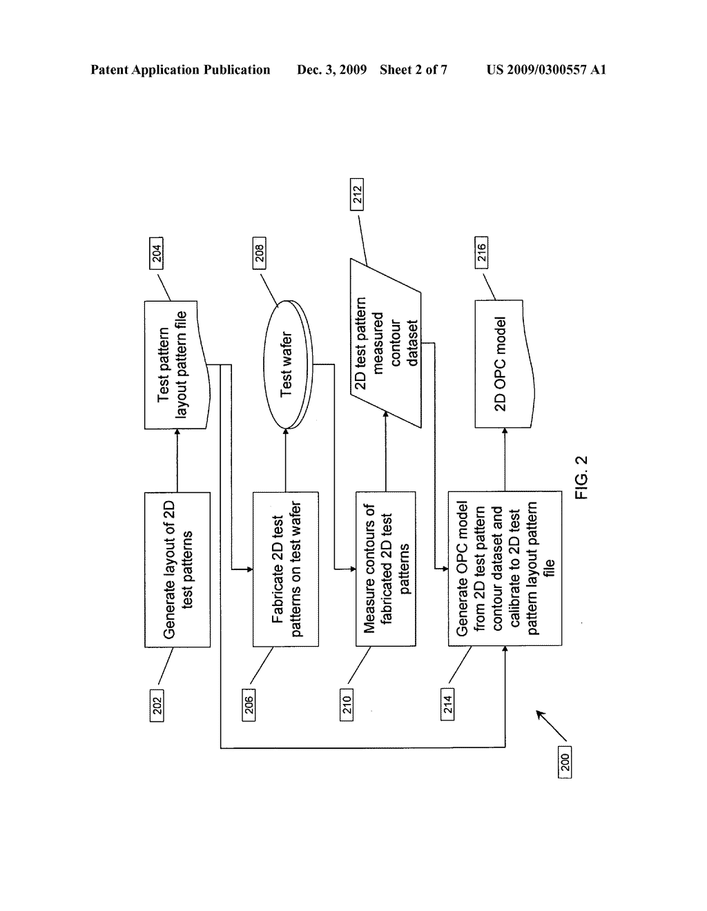 OPC MODELS GENERATED FROM 2D HIGH FREQUENCY TEST PATTERNS - diagram, schematic, and image 03