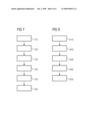 Method of Correcting Etch and Lithographic Processes diagram and image