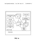 EVOLVING THE ARCHITECTURE OF A SOFTWARE APPLICATION diagram and image