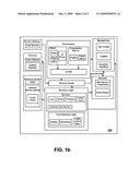 EVOLVING THE ARCHITECTURE OF A SOFTWARE APPLICATION diagram and image