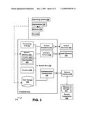 EVOLVING THE ARCHITECTURE OF A SOFTWARE APPLICATION diagram and image