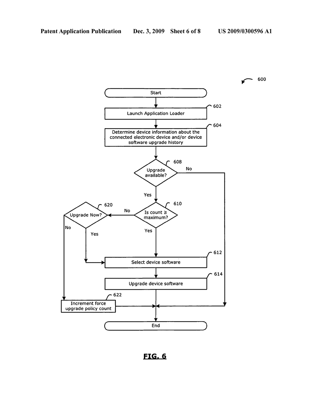 METHOD AND SYSTEM FOR PERFORMING A SOFTWARE UPGRADE ON AN ELECTRONIC DEVICE CONNECTED TO A COMPUTER - diagram, schematic, and image 07