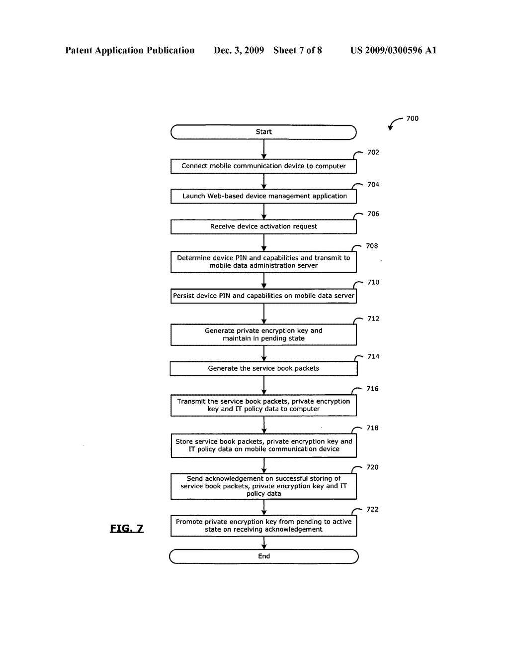 METHOD AND SYSTEM FOR PERFORMING A SOFTWARE UPGRADE ON AN ELECTRONIC DEVICE CONNECTED TO A COMPUTER - diagram, schematic, and image 08